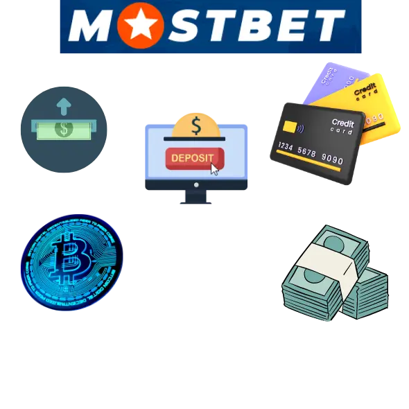 Métodos de depósito en el casino Mostbet